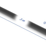 DELOCK PVC περίβλημα μόνωσης 19000 για καλώδια/σωλήνες