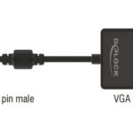 DELOCK αντάπτορας HDMI σε VGA 65512