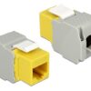 DELOCK Keystone Module RJ45 female