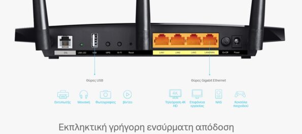 VDSL/ADSL