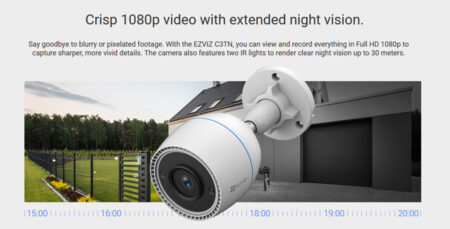 2MP