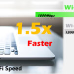 AIRLIVE ασύρματος USB αντάπτορας USB-18AX