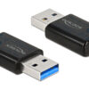 DELOCK ασύρματος USB αντάπτορας δικτύου 12550