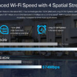 TP-LINK access point EAP620 HD