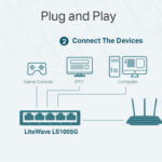 TP-LINK desktop switch LiteWave LS1005G