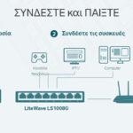 TP-LINK desktop switch LiteWave LS1008G