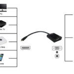 POWERTECH αντάπτορας micro HDMI (M) σε VGA (F) PTH-027 με Audio