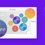 SONOFF smart αυτοκόλλητο NFC Tag