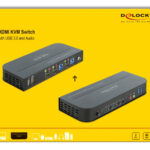 DELOCK HDMI KVM Switch 11481
