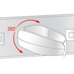 DELOCK cable management 43345 για rack 19"/1U