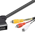 GOOBAY καλώδιο SCART 21-pin σε 3x RCA 50365