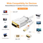 CABLETIME καλώδιο mini DisplayPort σε DVI CT-04G