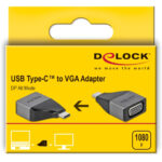 DELOCK αντάπτορας USB 3.2 Gen 1 Type-C σε VGA 64002