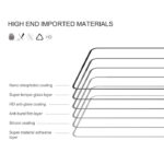 NILLKIN tempered glass 2.5D CP+PRO για Samsung Galaxy A33 5G