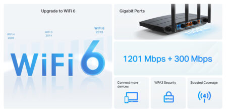 WiFi 6