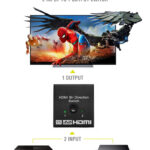 POWERTECH HDMI switch CAB-H112