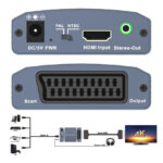 Video Converter CAB-H146 από HDMI σε scart & 3.5mm
