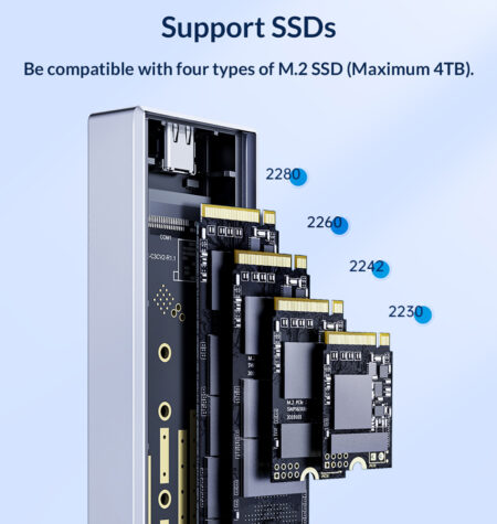 6Gbps