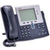 CISCO used Unified IP Phone 7941G