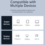 CABLETIME καλώδιο USB-C σε DisplayPort CT-CMDP2
