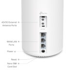 TP-LINK Whole Home Mesh WiFi 6 Deco X20-4G
