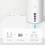 TP-LINK Whole Home Mesh WiFi 6 Deco X20-4G