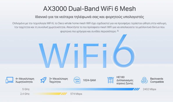 DECO-X50-OUTDOOR-3