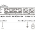 HIKVISION Managed switch DS-3E1106HP-EI