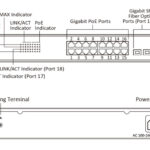 HIKVISION Managed switch DS-3E1518P-SI