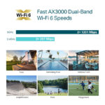 TP-LINK access point EAP650-Outdoor