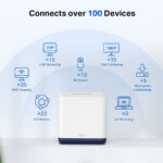 MERCUSYS Mesh Wi-Fi System Halo H50G