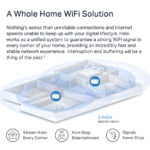 MERCUSYS Mesh Wi-Fi 6 System Halo H70X