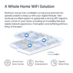 MERCUSYS Mesh Wi-Fi 6 System Halo H70X