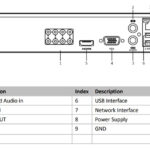 HIKVISION HIWATCH DVR καταγραφικό HWD-6108MH-G3