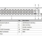 HIKVISION HIWATCH DVR υβριδικό καταγραφικό HWN-6232MH-G4 4MP