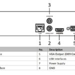 HIKVISION HIWATCH NVR καταγραφικό HWN-4108MH