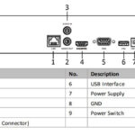 HIKVISION HIWATCH NVR καταγραφικό HWN-4216MH