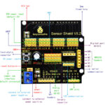 KEYESTUDIO sensor shield V5 KS0004