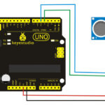 KEYESTUDIO HR-SR04 ultrasonic module KS0328