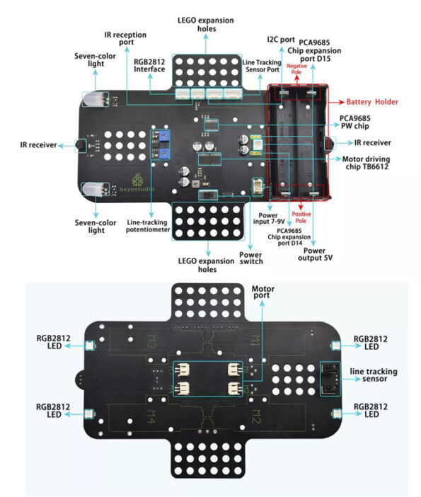 KS4031-3