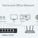 TP-LINK Desktop Switch LS105G