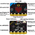KEYESTUDIO Micro:bit V2.0 board MB0103