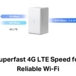 MERCUSYS Wireless N 4G LTE Router