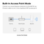 MERCUSYS range extender ME70X