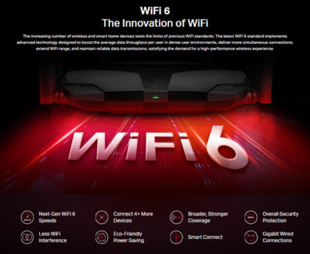 Wi-Fi 6