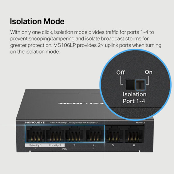 MS106LP-4