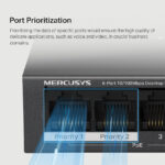 MERCUSYS Desktop Switch MS106LP