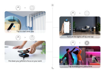 κάρτα με 2τμχ