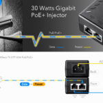 CUDY Gigabit PoE+/PoE injector POE200