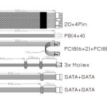 POWERTECH τροφοδοτικό για PC PT-1103